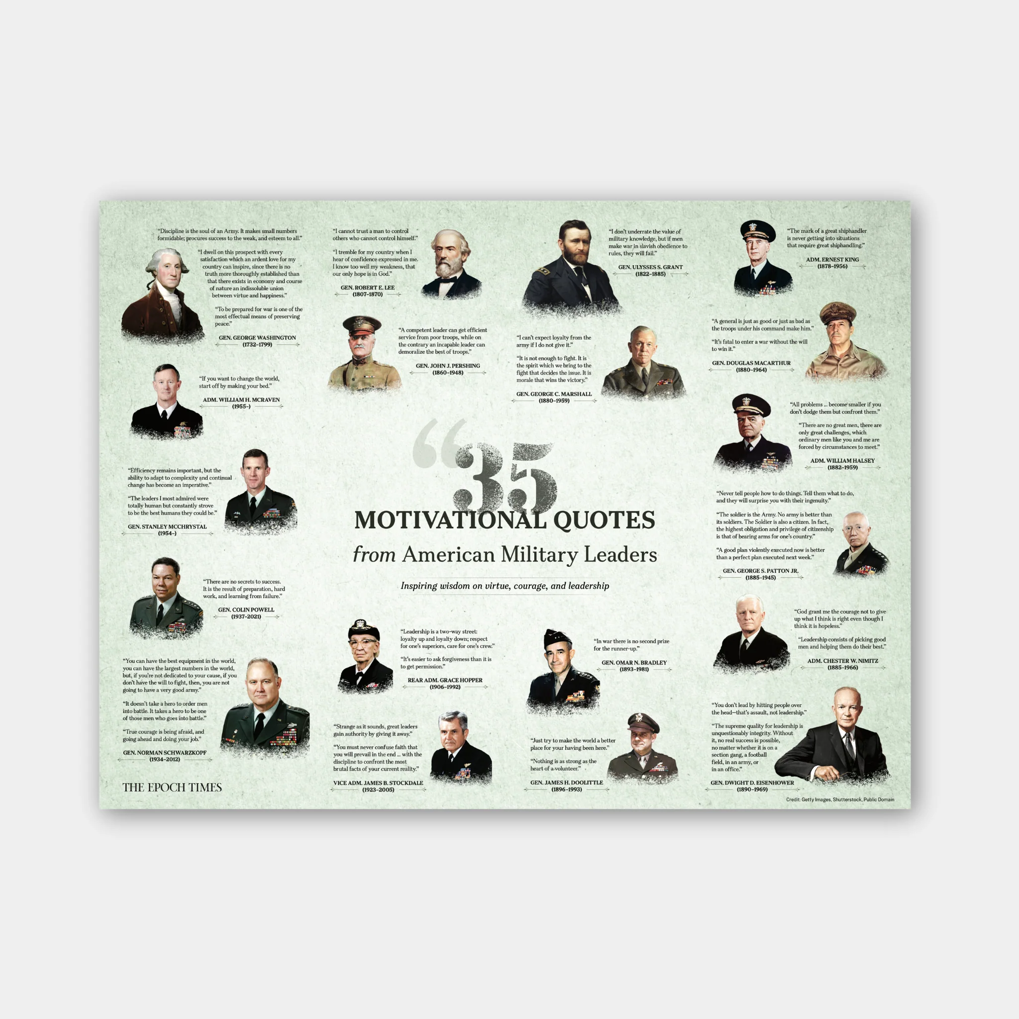 35 Motivational Quotes From American Military Leaders - Image 2