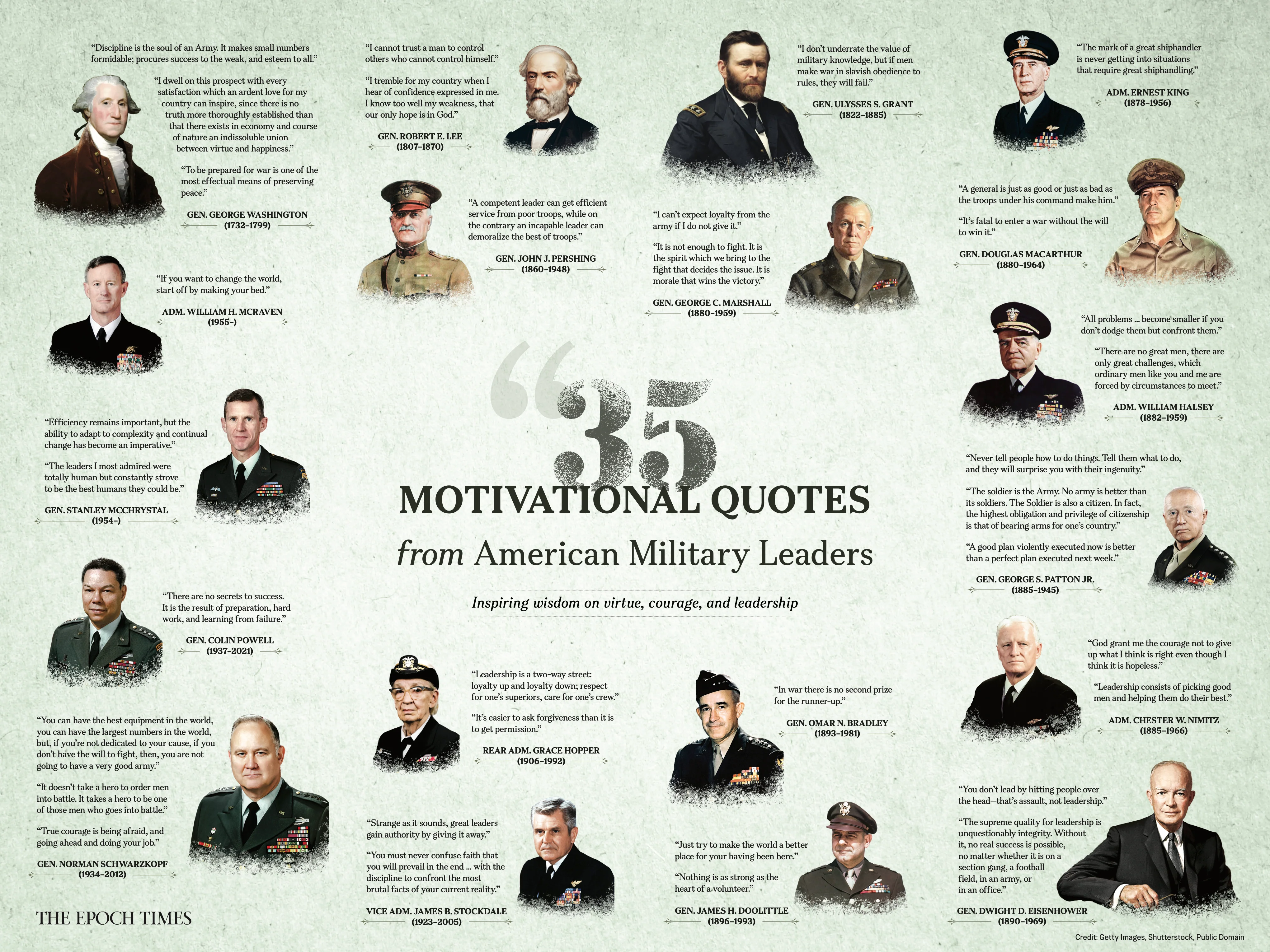 35 Motivational Quotes From American Military Leaders - Image 4