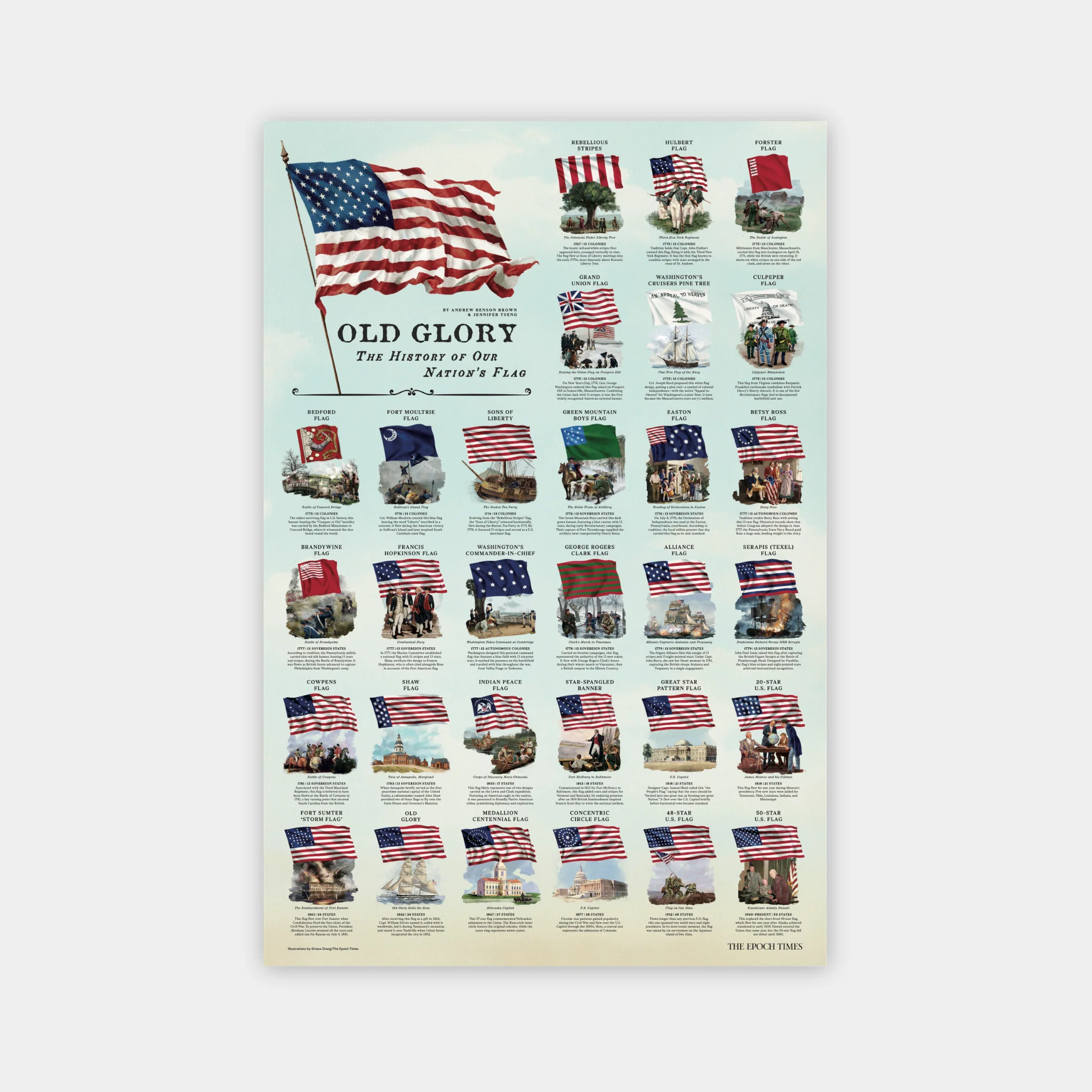Old Glory: The History of Our Nation’s Flag - Image 2