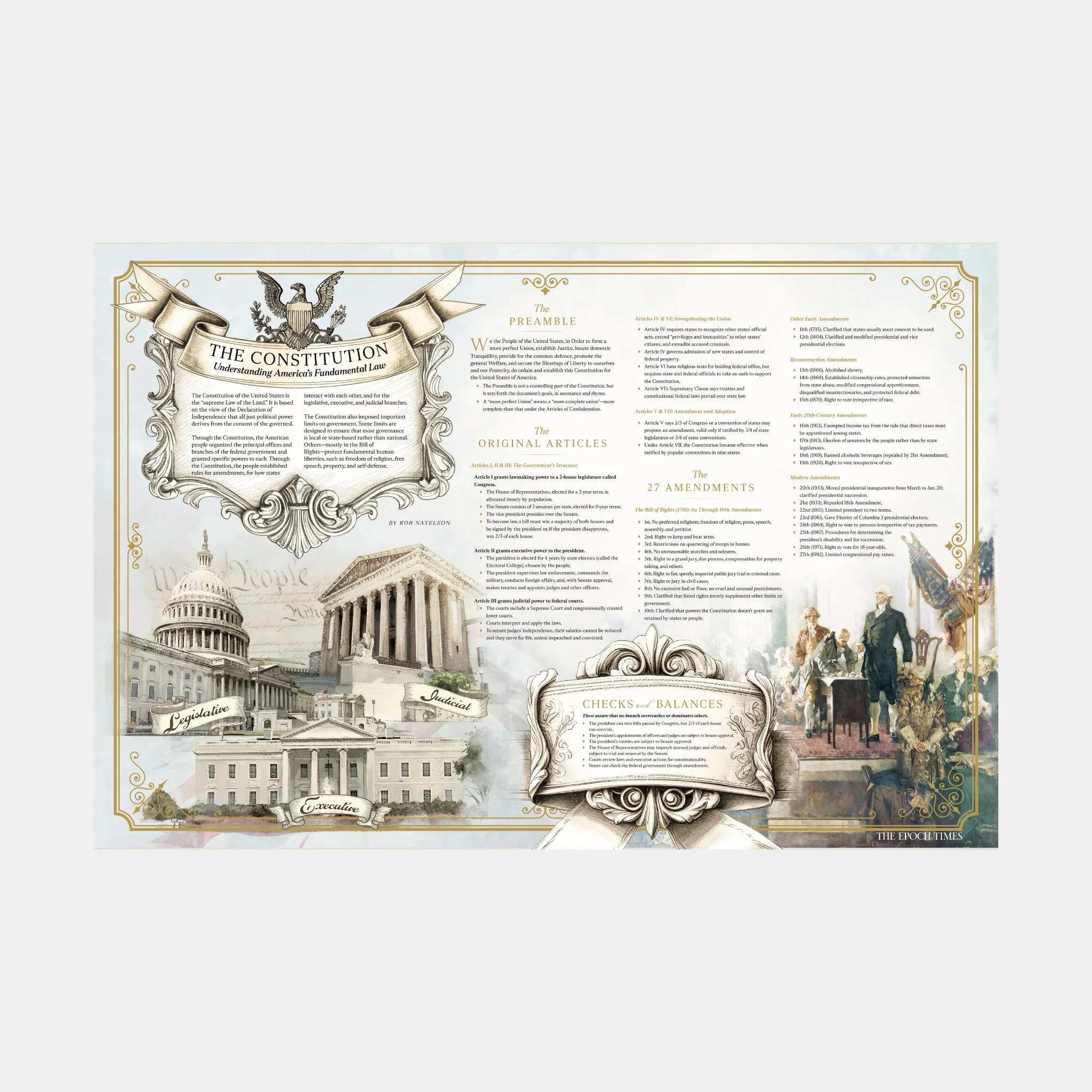 The Constitution: Understanding America's Fundamental Law - Image 3